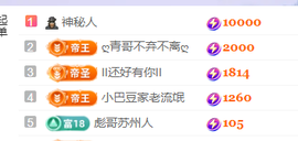 ♚~小巴豆~贪财好色主播照片