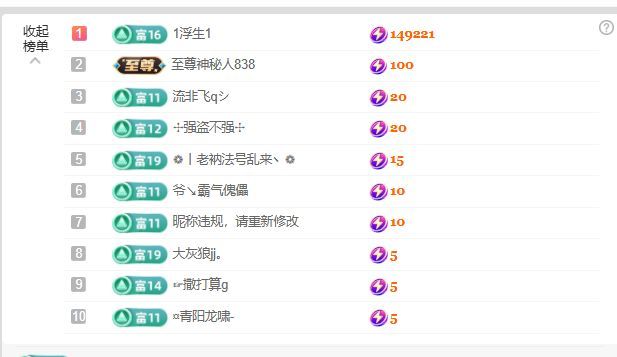 沐甜ꦿ的图片