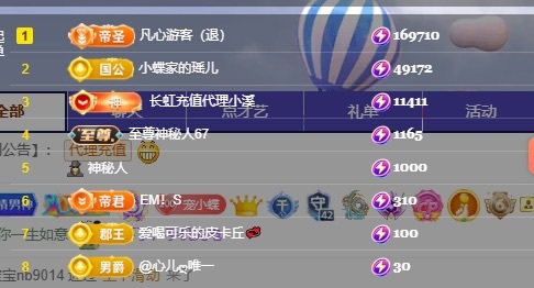 小蝶👑～主播图片
