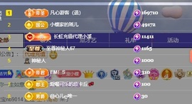小蝶👑～主播照片
