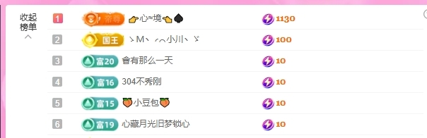 依芝の月底求过任务主播图片