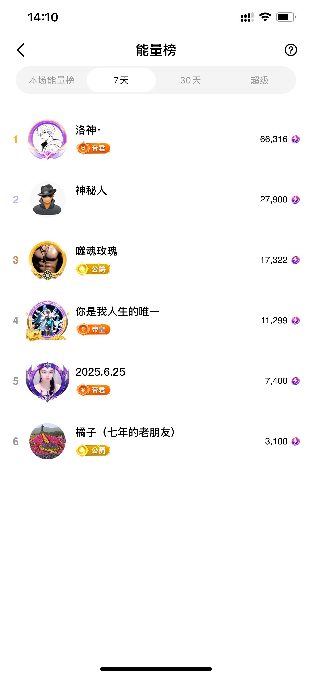 新人伊利的图片