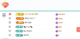 龙傲天28号生日啦主播照片