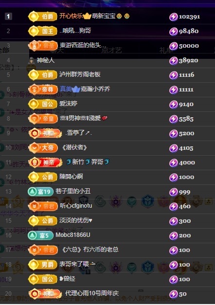 许华峰（努力版）的图片