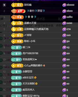 聆听~有个二十冠的梦主播照片