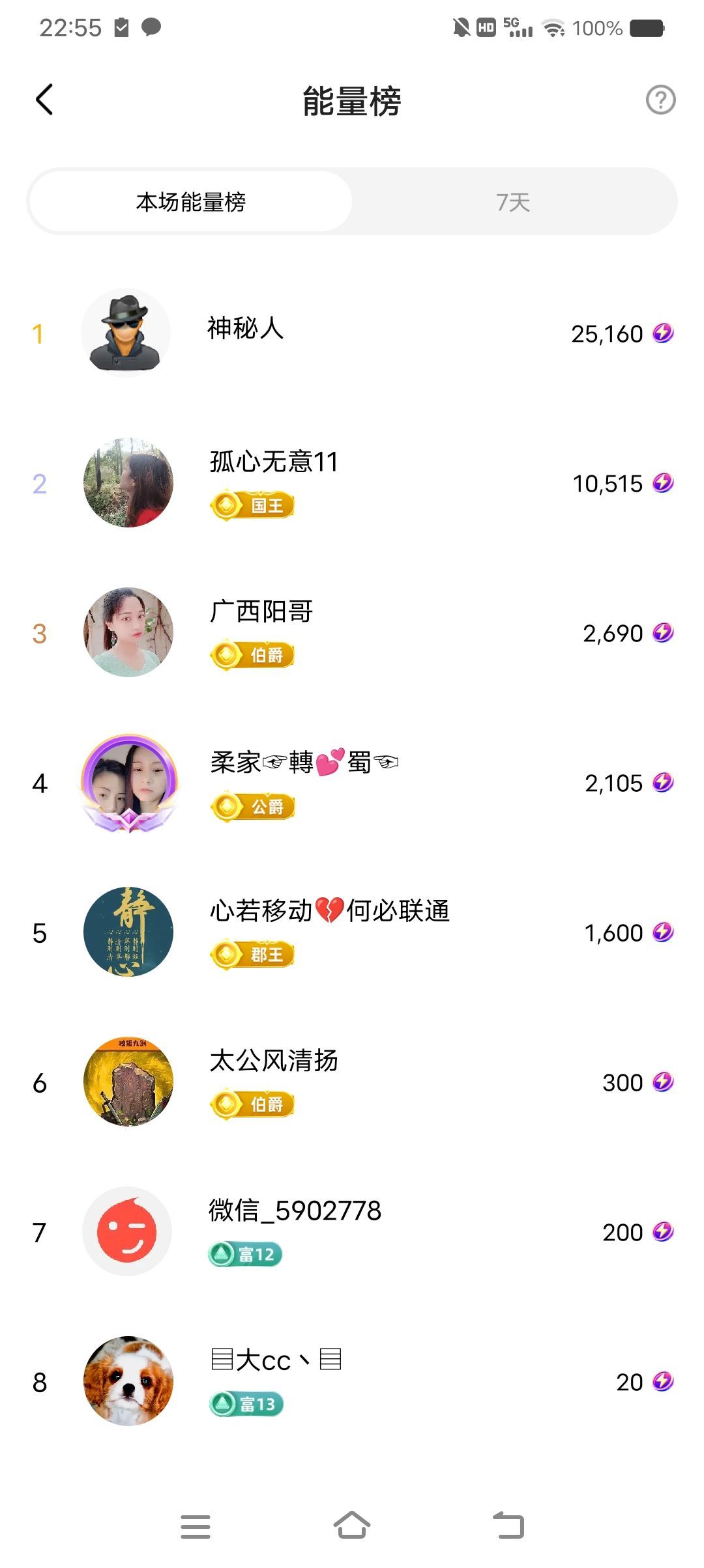 小芳，🌸减肥打卡主播图片