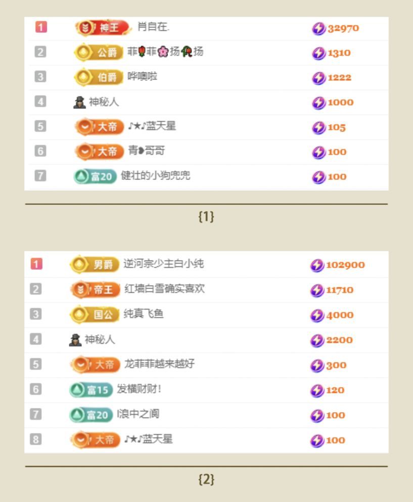 冉冉🍀休手机不定时的图片