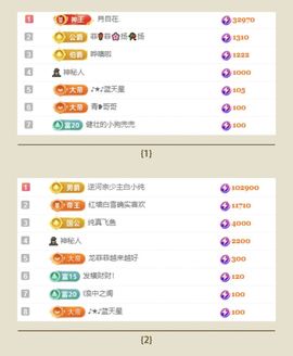 冉冉🍀好运来！主播照片