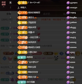 晚秋《勤奋版》主播照片