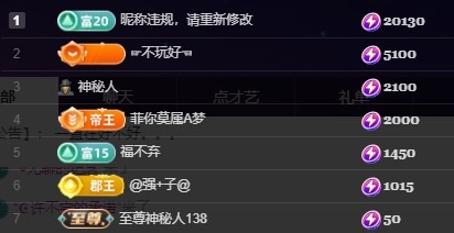 若初💐求百元榜呀主播图片