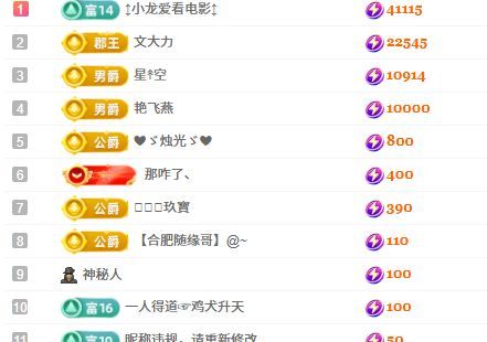 瘦瘦饿饿主播图片