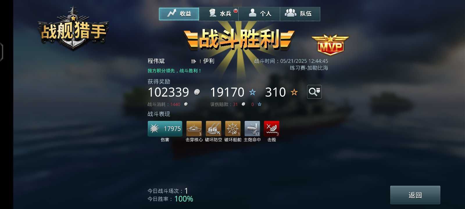 坏小孩*y的图片