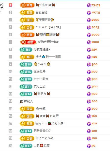 🦋香香加油🦋的图片