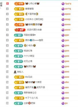 🦋香香加油🦋主播照片