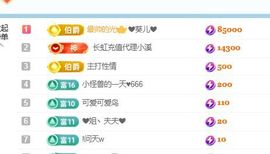 小仙女❤️求升级主播照片