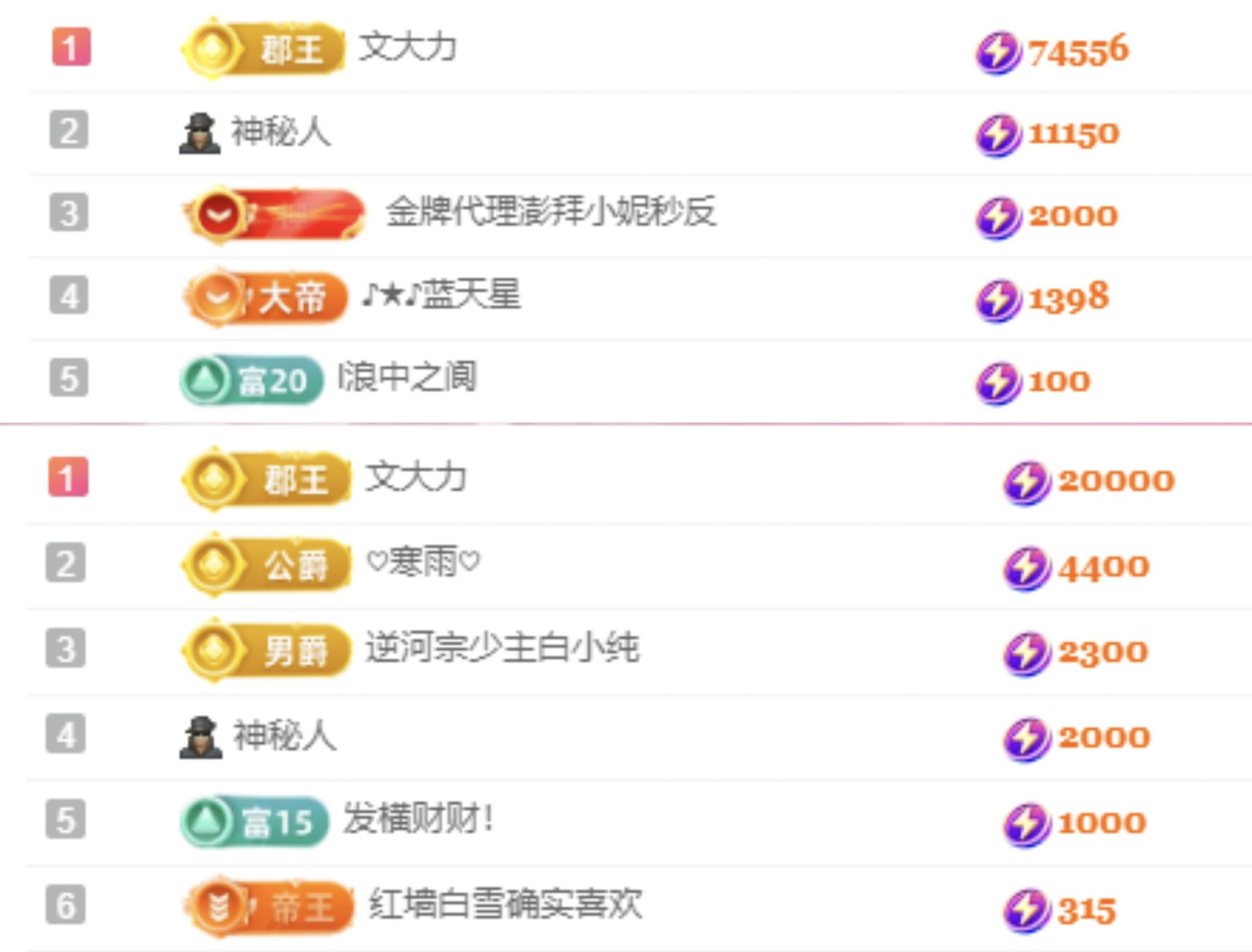 冉冉🍀休手机不定时的图片