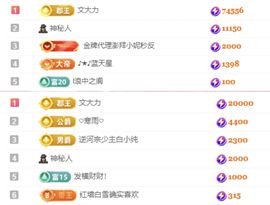 冉冉🍀好运来！主播照片