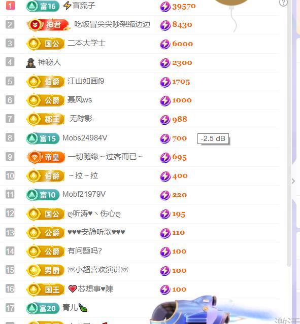 超娃户外云南昭通主播图片