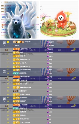 鑫儿～主播照片