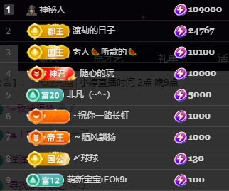 小婷🎤烟嗓唱歌☆づ的图片