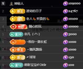 小婷🎤烟嗓☆づ的图片