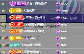 茶茶幸运星主播照片