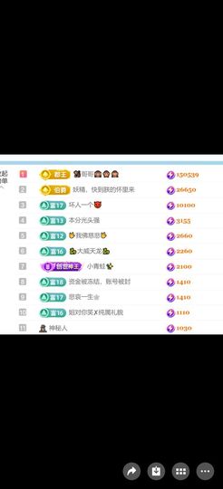 5958-酒宝儿主播照片