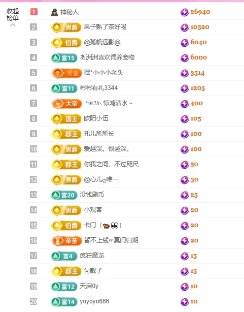 依芝の月底求过任务主播图片