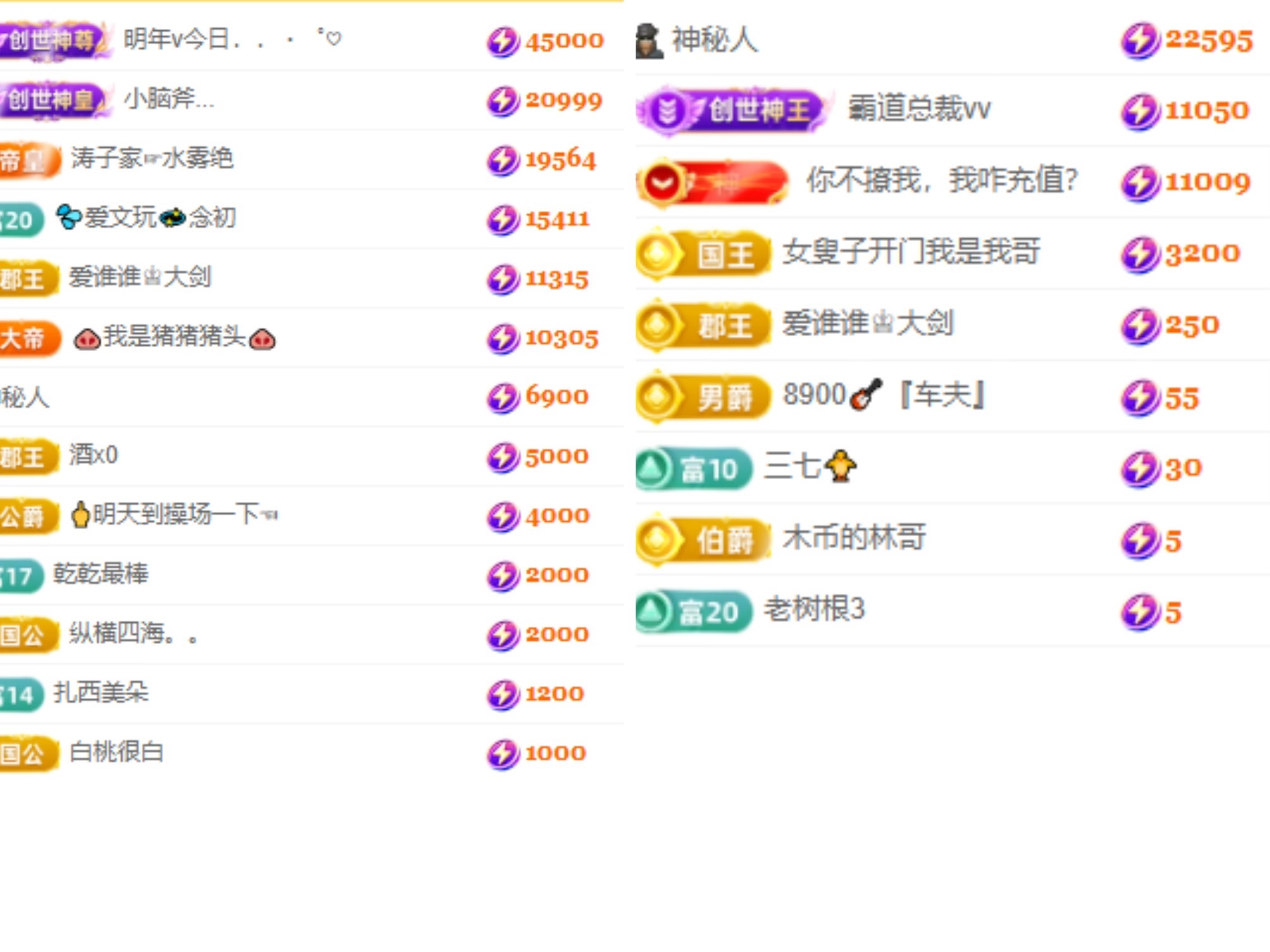 大坤✨贺淡忘哥国王的图片