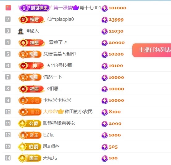 小纯本纯的图片