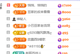 ♚~小巴豆~贪财好色主播照片