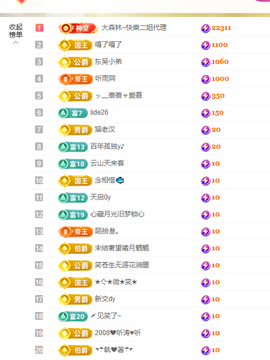 虹宝❣️唱歌混子主播照片