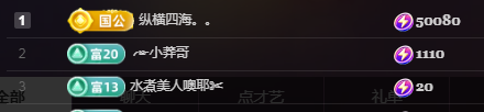 ╭☞呆呆的图片