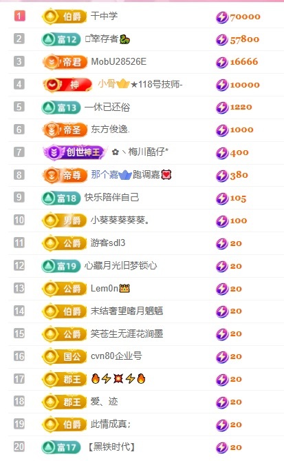 大静静😘求好运🍀主播图片