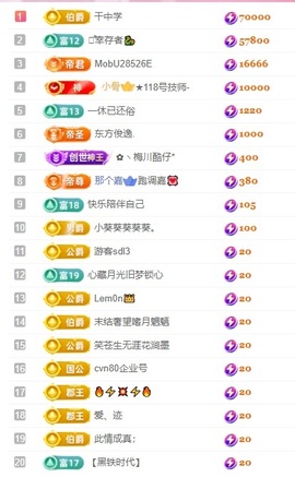 大静静😘要开心的图片