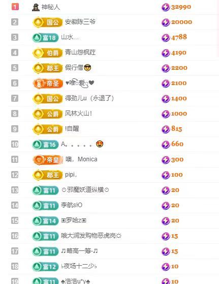 雨晴❤️求一道光！的图片