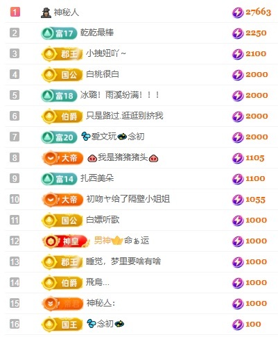 大坤✨贺淡忘哥国王的图片