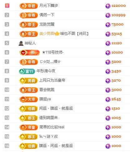 娜扎🧸主播图片