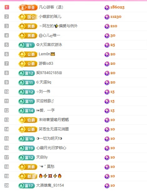小蝶👑～主播图片