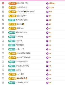 小蝶👑晚上播～的图片