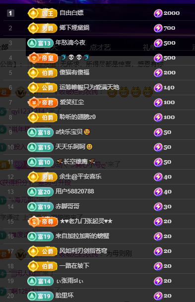 聆听身体不适休息一晚的图片