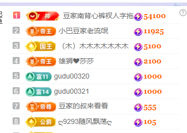 ♚~小巴豆~贪财好色主播图片