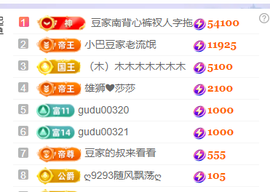 ♚~小巴豆~贪财好色主播照片