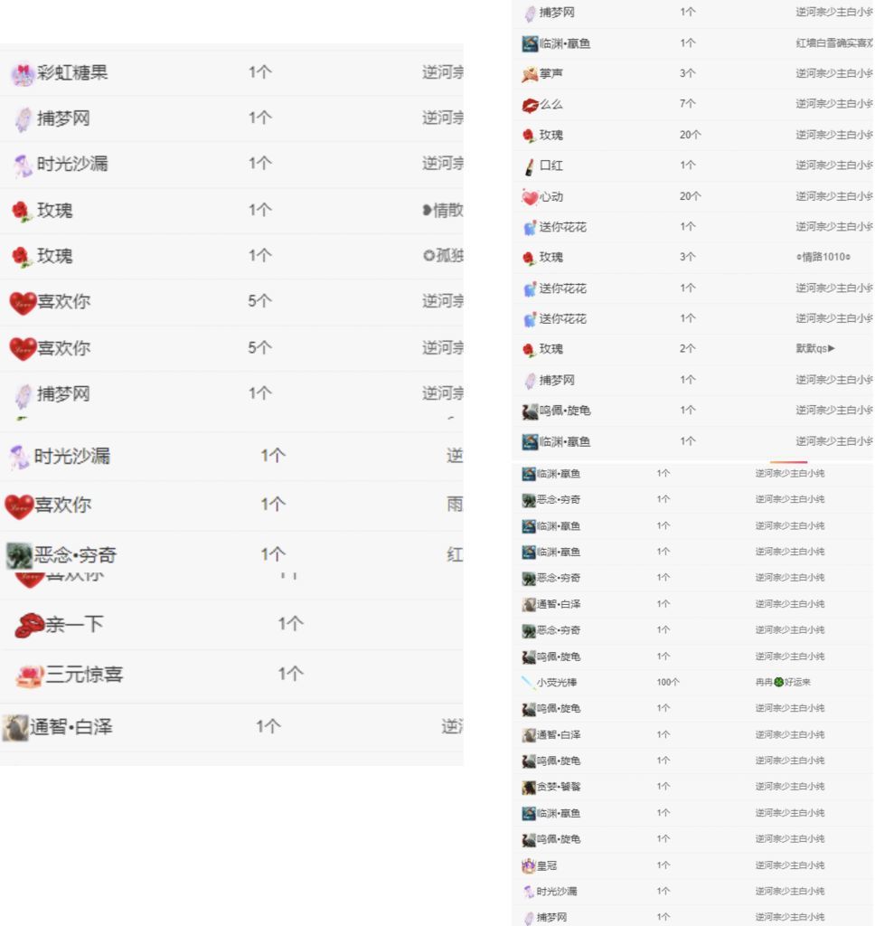 冉冉🍀休手机不定时的图片