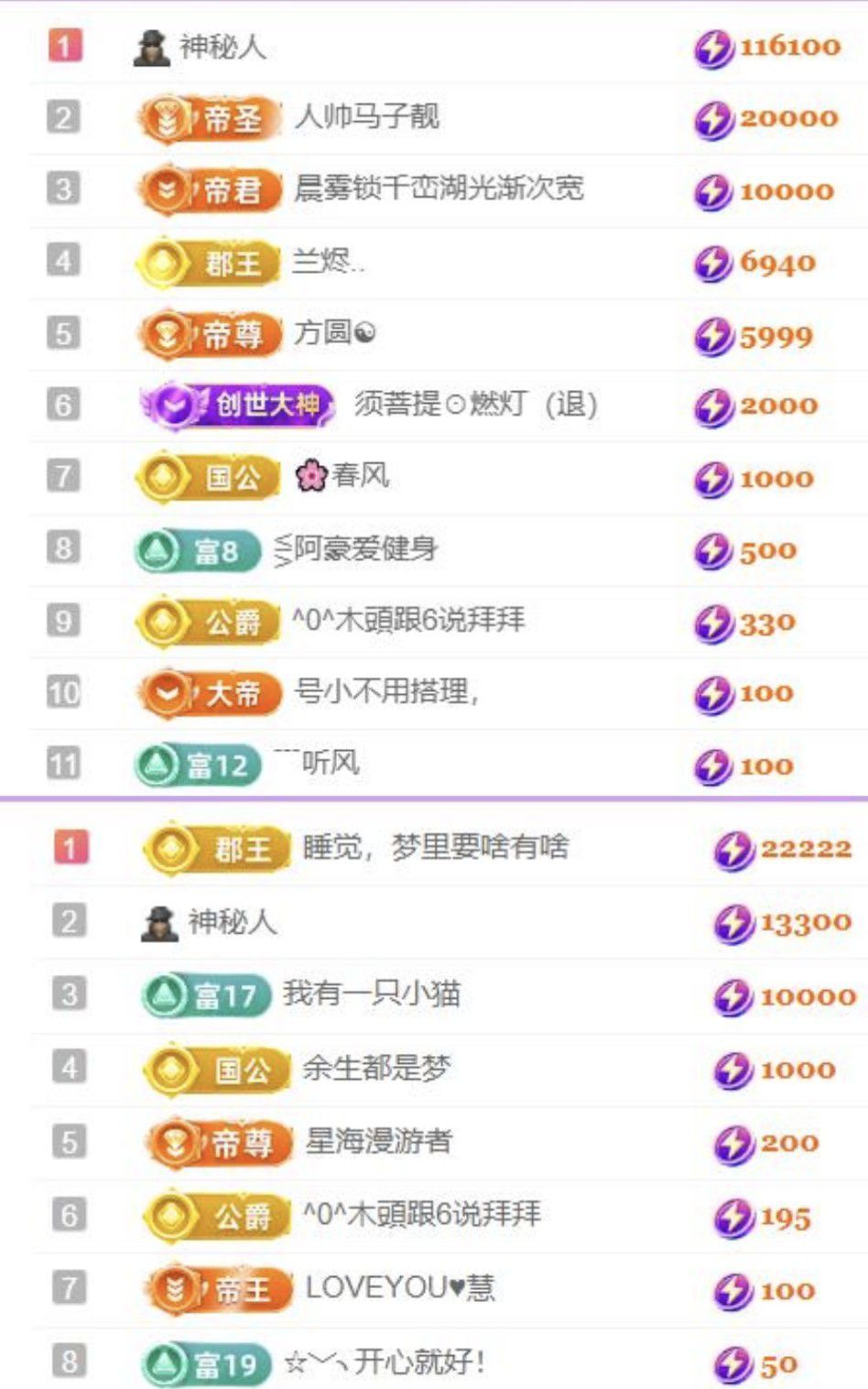 🍀❤️冰雪🍀加油的图片