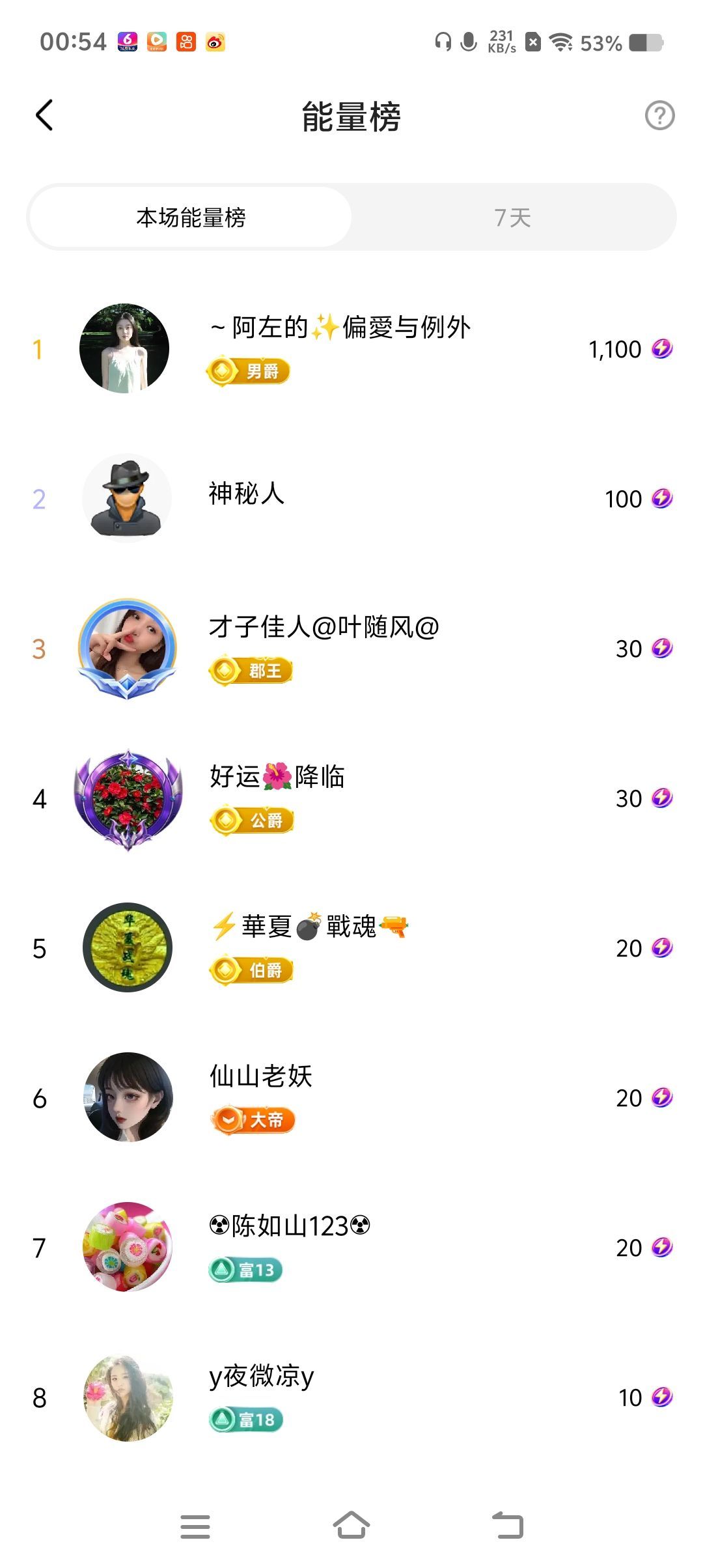 ❤️寂寞的烟❤️主播图片