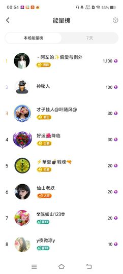 ❤️寂寞的烟❤️主播照片