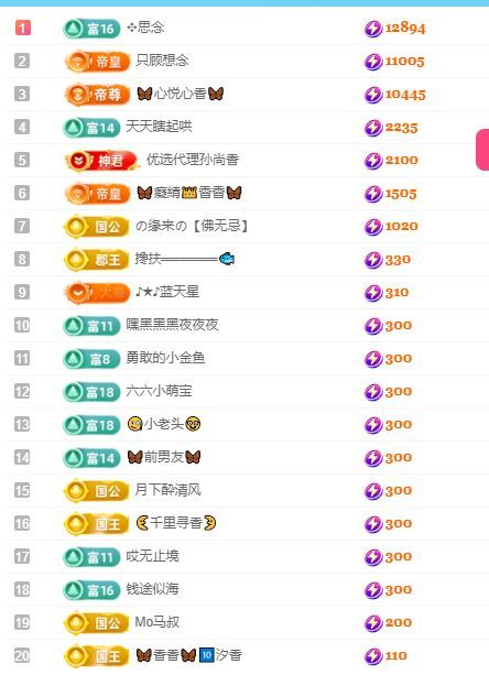 🦋香香加油🦋的图片