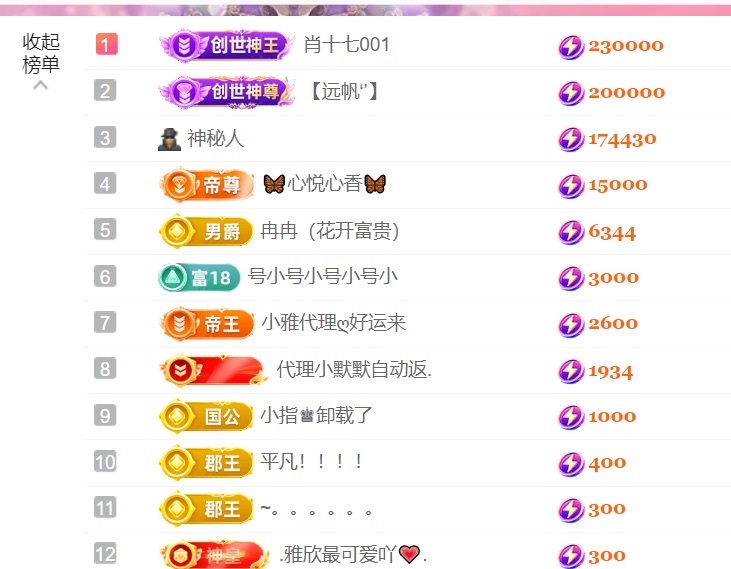 雅欣生病的图片