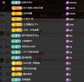 Sevenღ七七七主播照片